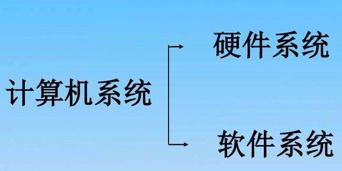計(jì)算機(jī)系統(tǒng)的組成與服務(wù)